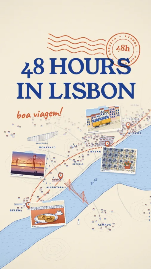 48 Hours in Lisbon: a hand-drawn map of Lisbon with a postcard.